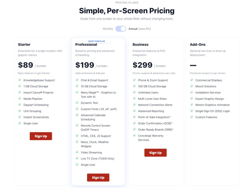 Menuboard Manager 2026 Pricing Table